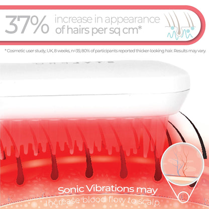Root Renew Red Light Hairbrush